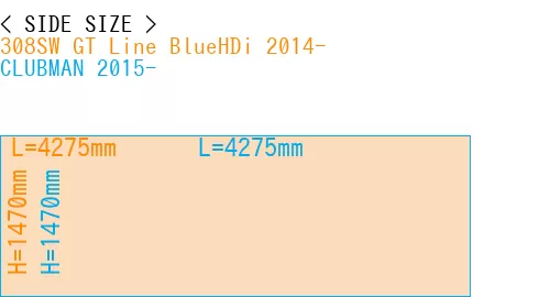 #308SW GT Line BlueHDi 2014- + CLUBMAN 2015-